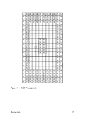 Page 46Service Guide4-7Figure 4-2M1521 Pin Assignments 