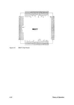 Page 514-12Theory of OperationFigure 4-6M6377 Chip Pinouts 