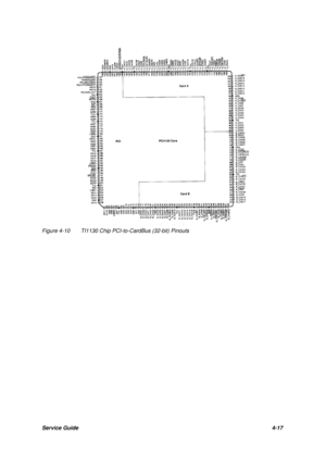 Page 56Service Guide4-17Figure 4-10TI1130 Chip PCI-to-CardBus (32-bit) Pinouts 