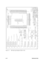 Page 104A-12Maintenance DataFigure A- 9Main Board Logic Diagrams (Sheet 3 of 36) 