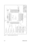 Page 106A-14Maintenance DataFigure A- 11Main Board Logic Diagrams (Sheet 5 of 36) 