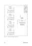 Page 110A-18Maintenance DataFigure A- 15Main Board Logic Diagrams (Sheet 9 of 36) 