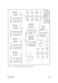 Page 111Service GuideA-19Figure A- 16Main Board Logic Diagrams (Sheet 10 of 36) 