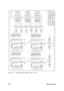 Page 116A-24Maintenance DataFigure A- 21Main Board Logic Diagrams (Sheet 15 of 36) 