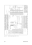 Page 118A-26Maintenance DataFigure A- 23Main Board Logic Diagrams (Sheet 17 of 36) 