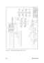 Page 128A-36Maintenance DataFigure A- 33Main Board Logic Diagrams (Sheet 27 of 36) 