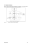 Page 44Service Guide4-5 4.3.2 System Architecture
Figure 4-1 shows the Extensa system architecture. The remainder of this chapter provides a
detailed description of the major chips used in the Extensa Notebooks.586
CPUSRAMM1521
BGADRAMHDDM1523UMA
Graphic
controllerIDE Master
Aladdin III System Block DiagramCDCPU BusPCI BusISA BusUSB connector
Figure 4-1Extensa 670 System Architecture Diagram 