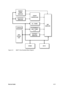 Page 50Service Guide4-11ACTIVITY
MONITOREL TIMERPROGRAMABLE
APM TIMER
x 2BATTERY
MONITORGPIOSMI
HANDLERSTATE
CONTROLLERWAKEUP
EVENT
HANDLERBUS
INTERF
ACETimebaseOTHERFigure 4-5M6377 Chip Simplified Block Diagram 