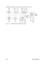 Page 614-22Theory of Operation A simplified block diagram of the Super I/O controller is provided in Figure 4-13.Configuration
RegistersUART
(16550 or 16450)UART
+ IrDA/HP & Sharp IR
(16550 or 16450)
General
Purpose
RegistersPower
Down LogicIEEEE1284
Parallel Port
Hifh Current Driver
Floppy Disk
Controller with
Digital Data
Separator
(Enhabced 8477)I/O PortsControl
InterruptDataHandshakeFloppy
Drive
Interface
OSCInterrupt
and
DMAFloppy
Drive
Interface InterruptIR
Interface Serial
Interface Interrupt Serial...