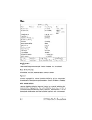 Page 222-2 EXTENSA 700/710 Service Guide
Main
Floppy Disk A:
Selects the floppy disk drive type. Options: 1.44 MB, 3½” or Disabled.
Boot Device Priority:
Press Enter to access the Boot Device Priority submenu.
Speaker:
Enables or disables the internal speakers on boot-up. You can override this 
by toggling Fn-F8 during computer operation. Options: Enabled or Disabled
Boot Display Device:
Sets the display on boot-up. When set to Auto, the computer automatically 
determines the display device. If an external...