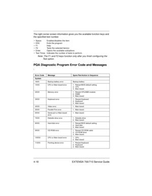 Page 644-18 EXTENSA 700/710 Service Guide
The right corner screen information gives you the available function keys and 
the specified test number.
•  Space Enables/disables the item
•  ESC Exits the program
•  F1 Help
•  F2 Tests the selected item(s)
•  Enter Opens the available suboptions
•  Test Times Indicates the number of tests to perform.
Note: The F1 and F2 keys function only after you finish configuring the 
Test option.
PQA Diagnostic Program Error Code and Messages
\
Error Code Message Spare...