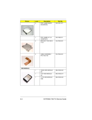 Page 706-4 EXTENSA 700/710 Service Guide
2 FDD1.44MB D353F3 
000(3MODE)56.01051.271
1 FDD 120MB 3.5 LS-
120/MF357H56.01082.011
2 BRACKET FDD SECC 
T-0.833.47A03.001
2 CABLE ASSEMBLY 
FPC FDD 70050.47A04.001
HDD MODULE 
1 700DX HDD MODULE 
2G6M.47A03.001
1 710T HDD MODULE 
3G6M.47A03.011
1 711TE HDD MODULE 
4GB6M.47A03.021
PictureLevelDescriptionPart No.
700SG-6.fm  Page 4  Monday, June 8, 1998  1:19 PM 