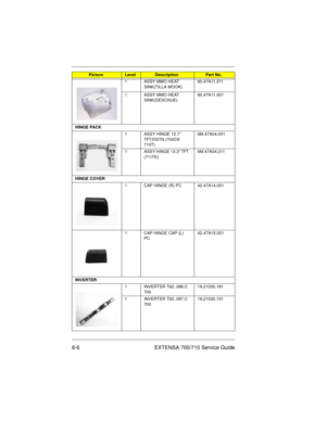 Page 726-6 EXTENSA 700/710 Service Guide
1 ASSY MMO HEAT 
SINK(TILLA MOOK)60.47A11.011
1 ASSY MMO HEAT 
SINK(DESCHUE)60.47A11.001
HINGE PACK 
1 ASSY HINGE 12.1 
TFT/DSTN (700DX 
710T)6M.47A04.001
1 ASSY HINGE 13.3 TFT 
(711TE)6M.47A04.011
HINGE COVER
1 CAP HINGE (R) PC 42.47A14.001
1 CAP HINGE CAP (L) 
PC42.47A15.001
INVERTER 
1 INVERTER T62..086.C 
70019.21030.181
1 INVERTER T62..087.C 
70019.21030.191
PictureLevelDescriptionPart No.
700SG-6.fm  Page 6  Monday, June 8, 1998  1:19 PM 