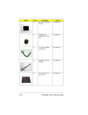 Page 766-10 EXTENSA 700/710 Service Guide
2 MYLAR FOR HINGE 
PC 39040.43A01.081
2 RUBBER LCD 
CUSHION SILICON 
05047.46930.011
2 C.A 15P 2C 100MM 
LED AN70050.47A09.001
2 EXTENSA 700 LED 
BOARD55.47A03.001
2 LCD ITSV50D1 12.1 
55+/-5 70056.0742A.031
PictureLevelDescriptionPart No.
700SG-6.fm  Page 10  Monday, June 8, 1998  1:19 PM 