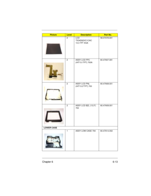 Page 79Chapter 6 6-13
2 LCD 
TX34D62VC1CAC 
13.3 TFT XGA56.0747A.001
2 ASSY LCD FPC 
(HIT13.1TFT) 700A60.47A07.091
2 ASSY LCD PNL 
(HIT13.3TFT) 70060.47A08.001
2 ASSY LCD BZL (13.3) 
70060.47A09.001
LOWER CASE
1 ASSY LOW CASE 700 60.47A14.002
PictureLevelDescriptionPart No.
700SG-6.fm  Page 13  Monday, June 8, 1998  1:19 PM 