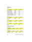 Page 90B-4 EXTENSA 700/710 Service Guide
PCMCIA Card
Peripheral devices test
ATA Drive
Model nameVendorTest result
VIPER 170E (170MB) VIPER Pass
SunDisk ST72P5 (2.5MB) Seagate Pass
SunDisk ST75P5 (5MB) Seagate Pass
SunDisk ST710P5 (10MB) Seagate Pass
SunDisk ST720P5 (20MB) Seagate Pass
ATA flash card FL4M5VA (4MB) Viking Pass
ATA flash card FL8M5VA (8MB) Viking Pass
ATA flash card FL16M5VA (16MB) Viking Pass
SCSI Card
Model nameVendorTest result
APA-460 slim SCSI Adaptec Pass
APA-1480 SCSI Adaptec Pass
CD-ROM...