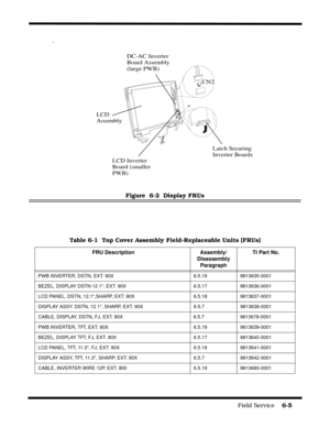 Page 103Field Service    6-5
.
Figure  6-2  Display FRUs
 
Table 6-1  Top Cover Assembly Field-Replaceable Units (FRUs)
 FRU Description Assembly/
Disassembly 
ParagraphTI Part No.
PWB INVERTER, DSTN, EXT. 90X 6.5.19 9813635-0001
BEZEL, DISPLAY DSTN 12.1, EXT. 90X 6.5.17 9813636-0001
LCD PANEL, DSTN, 12.1,SHARP, EXT. 90X 6.5.18 9813637-0001
DISPLAY ASSY. DSTN, 12.1, SHARP, EXT. 90X 6.5.7 9813638-0001
CABLE, DISPLAY, DSTN, FJ, EXT. 90X 6.5.7 9813678-0001
PWB INVERTER, TFT, EXT. 90X 6.5.19 9813639-0001
BEZEL,...