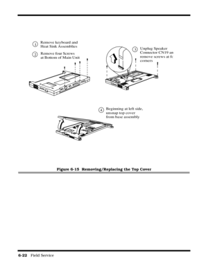 Page 1206-22   Field Service 
Figure 6-15  Removing/Replacing the Top Cover
3Unplug Speaker 
Connector CN19 an
remove screws at fo
corners
1
2Remove keyboard and
Heat Sink Assemblies
Remove four Screws
at Bottom of Main Unit
4Beginning at left side, 
unsnap top cover
from base assembly 