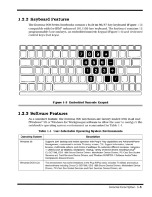 Page 15                                                                                                            General Description  1-5  
1.2.2 Keyboard Features
The Extensa 900 Series Notebooks contain a built-in 86/87-key keyboard  (Figure 1-3) 
compatible with the IBM
® enhanced 101/102-key keyboard. The keyboard contains 12 
programmable function keys, an embedded numeric keypad (Figure 1-4) and dedicated 
control keys (hot keys).
Figure 1-3  Embedded Numeric Keypad
1.2.3 Software Features
As a standard...