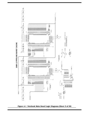 Page 142A-6   Notebook Schematic Diagrams
Figure A-1  Notebook Main Board Logic Diagrams (Sheet 5 of 30) 