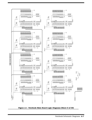 Page 143                                                                                     Notebook Schematic Diagrams  A-7
Figure A-1  Notebook Main Board Logic Diagrams (Sheet 6 of 30) 