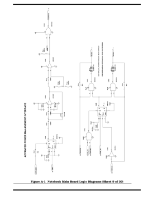 Page 146A-10   Notebook Schematic Diagrams
Figure A-1  Notebook Main Board Logic Diagrams (Sheet 9 of 30) 