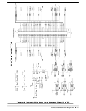 Page 149                                                                                     Notebook Schematic Diagrams  A-13
Figure A-1  Notebook Main Board Logic Diagrams (Sheet 12 of 30) 