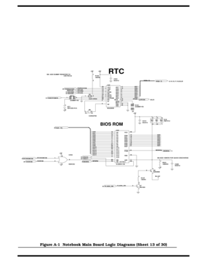 Page 150A-14   Notebook Schematic Diagrams
Figure A-1  Notebook Main Board Logic Diagrams (Sheet 13 of 30)
4,14,15,17,19,20,25
20,23
1
2
R101
DUMMY-R3
 
SD[0..7]
@IRQ8# IRQ#8SD7
SD1 SD2 SD3 SD4 SD5 SD6
SD0SD[0..7]
U40 PIN 22
4 23
19
19VCC 24
CS$ 13
AS 14R/W$ 15
DS 17RST$ 18RCL$ 21
EXTRAM 22
BC 20
X1 2
X2 3AD711
AD610
AD59
AD48
AD37
AD26
AD15
AD04INT$19
SQW23
MOT1
VSS12
VSS16
U40
BQ3285E
 
1
2R105
10KR3
 
2   1
G1
GAP-OPEN
    1 2RX13
DUMMY-R3
 
CX21
SCD1U
 
PWRGOOD#RTCASRTCRWRTCDSPWRGOOD#
RTCAS
RTCRW
RTCDS...