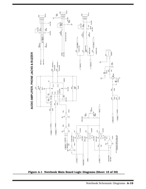 Page 155                                                                                     Notebook Schematic Diagrams  A-19
Figure A-1  Notebook Main Board Logic Diagrams (Sheet 18 of 30) 