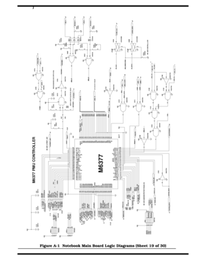 Page 156A-20   Notebook Schematic Diagrams
Figure A-1  Notebook Main Board Logic Diagrams (Sheet 19 of 30)
) 