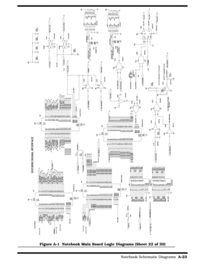 Page 159                                                                                     Notebook Schematic Diagrams  A-23
Figure A-1  Notebook Main Board Logic Diagrams (Sheet 22 of 30) 