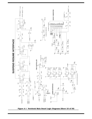 Page 160A-24   Notebook Schematic Diagrams
Figure A-1  Notebook Main Board Logic Diagrams (Sheet 23 of 30) 