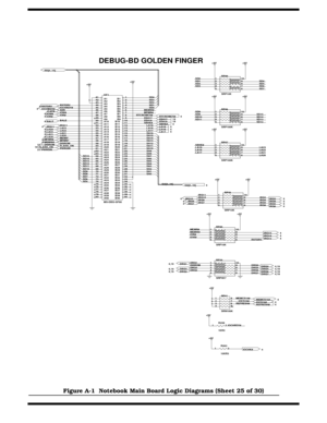 Page 162A-26   Notebook Schematic Diagrams
Figure A-1  Notebook Main Board Logic Diagrams (Sheet 25 of 30)
4 4
4IRQ14IRQ15IRQ12
RSTDRV
+5V
  1
  2
  3
  4
  5 67 8 9 10
RP48
SRP10K
  MEMR#
MEMW#
IOR#
IOW#
+5V
4,19 4,19 4,19  1
  2
  3
  4
  5 67
8
9 10
RP36
SRP4K7
 
  1
  2
  3
  4 56
7
8
RP41
SRN100K
DRQ1DRQ3DRQ2DRQ1
DISROM
DRQ3
DRQ2
+5V
44
4 4,19 4,19 4,19
4,19
DRQ0DRQ5DRQ6DRQ7
MEMCS16#IOCS16#REFRESH# DRQ0
DRQ5
DRQ6
DRQ7
MEMCS16#
IOCS16#
REFRESH#
SD4
SD5
SD6
SD7
+5V
  1
  2
  3
  4
  5 67 8 9
10
RP49
SRP10K...