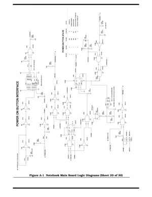 Page 166A-30   Notebook Schematic Diagrams
Figure A-1  Notebook Main Board Logic Diagrams (Sheet 29 of 30) 