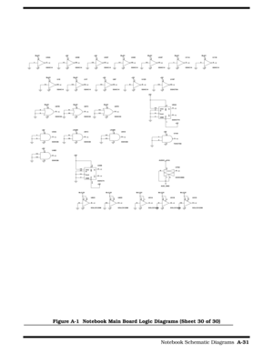 Page 167                                                                                     Notebook Schematic Diagrams  A-31
Figure A-1  Notebook Main Board Logic Diagrams (Sheet 30 of 30)
  3 4 1
4
7
U11B
SSHC14M+5V
 1110 1
4
7
U34E
SSHC14 13
12 1
4
7
U34F
SSHC14
  1 2 1
4
7
U11A
SSHC14M+5VM+5VM+5V
 1110 1
4
7
U53E
SSHC14 13
12 1
4
7
U53F
SSHC14+5V+5V
      
 1312 1
4
7
U8F
SSHC14
 
  9 8 1
4
7
U12D
SSHC14
  13
12 1
4
7
U19F
SSHCT04
 +5V+5V+5V
+5V
 1110 1
4
7
U1E
SSHC14
  13
12 1
4
7
U1F
SSHC14
   M+5VM+5V...