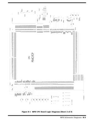 Page 171                                                                                     MPB Schematic Diagrams  B-3
Figure B-1  MPB CPU Board Logic Diagrams (Sheet 2 of 3) 