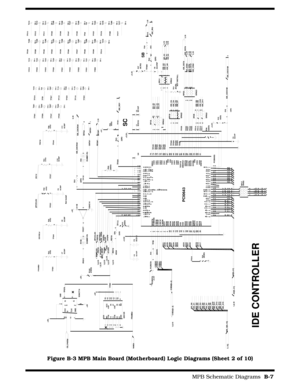 Page 175                                                                                     MPB Schematic Diagrams  B-7
Figure B-3 MPB Main Board (Motherboard) Logic Diagrams (Sheet 2 of 10)
  12
R21
22R3   12
R39DUMMY-R3   
GNT#1IDE_DACK0#INTC# IDE_DACK0#
GNT#1
TP110
1 83,10
   
 3
  41
4
7
U11B
SSHC14
  1 2
R158
DUMMY-R3 IRQ15
+5V
TP377
D  12CLK  11Q
 9Q 8
VCC  14
P
R1
0
GND
  7
C
L
1
3
U5B
SOHCT74
1
2R163
47KR3
CD_PASS#
+5V
+5V
+5V
TP378
NC
1
/1OE 2
1A 3
1Y 4
/2OE 5
2A 6
GND 82Y 7
NC
9 3Y10
3A
11
/3OE
12
4Y...