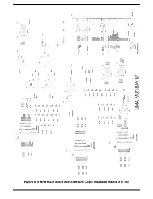 Page 176B-8   MPB Schematic Diagrams
Figure B-3 MPB Main Board (Motherboard) Logic Diagrams (Sheet 3 of 10) 
