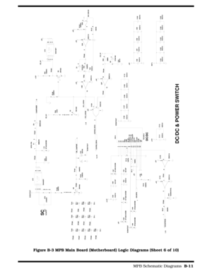 Page 179                                                                                     MPB Schematic Diagrams  B-11
Figure B-3 MPB Main Board (Motherboard) Logic Diagrams (Sheet 6 of 10)
C61
SC1KP
 1
2C67
ST100U16VDM
 
  12
R111
10KR3
   12
R112
10KR3
 
3V   1
3V   2
5V   3
5V   4
3V_ID   7
DCBATT_IN   8
DCBATT_IN   9
3.3V ON/OFF  10
PGVCC  11
PG  12
ON/OFF  13
5VSB  14
12V  15
8V  16GND   5
GND   6CN14
T62-030-C
+5V+12V+8V
1
2C58
ST100U16VDM
  1
2
C59
ST100U16VDM
 
C64
SCD1U
 
1
2C65
ST22U35VDM
  1
2
C66...