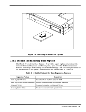 Page 19                                                                                                            General Description  1-9  
 
Figure 1-6  Installing PCMCIA Card Options
1.2.9 Mobile Productivity Base Option
The Mobile Productivity Base (Figure 1-7) provides a port replicator function with 
separate External Keyboard and Mouse ports,  plus powerful desktop expansion 
features including a Modular Bay for CD-ROM or Floppy Disk Drive and provisions for 
an Advanced PCI Card option. These features...