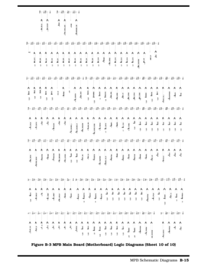 Page 183                                                                                     MPB Schematic Diagrams  B-15
Figure B-3 MPB Main Board (Motherboard) Logic Diagrams (Sheet 10 of 10)
T268
TP-1T270
TP-1T271
TP-1T272
TP-1T273TP-1T274
TP-1
T156
TP-1T157
TP-1T158
TP-1T159
TP-1T174
TP-1
T211
TP-1T212
TP-1
T169
TP-1
T215
TP-1T216
TP-1T217TP-1T218
TP-1
AD25PARAD8AD18AD12
IDE_D11IDE_D1IDE_D2IDE_D3IDE_D8
CD_5V 1,2,8
1,2,81,2,8 1,2,8
1,2,8
2,3
2,3
2,3
2,3 2,3
T47
TP-1T48
TP-1T49
TP-1T50
TP-1T51
TP-1T52
TP-1...