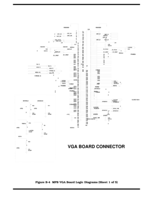Page 184B-16   MPB Schematic Diagrams
Figure B-4  MPB VGA Board Logic Diagrams (Sheet 1 of 5)
$VGACLK
2
2CRT_R
CRT_G
DEVSEL#
RGBGND
2
2
  1  2  3  4  5  6  7  8  9 10 11 12 13 14 15 16 17 18 19 20 21 22 23 24 25 26 27
 28 29 30 31 32 33 34 35 36 37 38 39 40 41 42 43 44 45 46 47 48 49 50 51 52 53 54 55 56 57 58 59 60 61 62 63 64 65 66 67 68 69 70
717273747576777879808182838485868788899091929394959697...