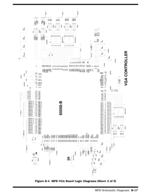 Page 185                                                                                     MPB Schematic Diagrams  B-17
Figure B-4  MPB VGA Board Logic Diagrams (Sheet 2 of 5)
3
3 3 3
3
3   1
  2
  3
  4 56 7 8
RP8
SRN33
 
C28
SCD1U
 
C18
SCD1U
 
1
2
3
4   5   6   7   8RP7
SRN33
 
RASA#RASB#CASAH#CASAL#WEA#WEB# PRASA#
PRASB# PCASAH# PCASAL#
PWEA#
PWEB#
C2
SC10U16V
 
C12
SCD1U
 
+5V
VGAPWR
VRAMVCC
DVCC
AVCC
CVCC0
CVCC1
+5V
3VAA[0..8]
V
M
A
D
1V
M
A
D
2V
M
A
D
3V
M
A
D
4V
M
A
D
5V
M
A
D
6V
M
A
D
7V
M
A
D
8V
M
A...