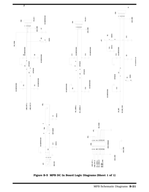 Page 189                                                                                     MPB Schematic Diagrams  B-21
)
Figure B-5  MPB DC In Board Logic Diagrams (Sheet 1 of 1)
  1  2  3  4  5
CN2
PH-JK11
AUD_GND
C3 SC100P25V3KNC4
SC100P25V3KN
C5
SC100P25V3KNC6
SC100P25V3KNDK_PJIN#
  1 2
L4
HF70ACB
  1 2
L5
HF70ACB
LINE_OUT_L
LINE_OUT_R
DK_LINEIN_L
C9 SC100P25V3KN
C11
SC100P25V3KN
  12
L1
HF70ACB
  1  2  3  4  5
CN1
PH-JK11
C7
SC1000P50V3JN
1
2R3
10KR3
  1  2  3  4  5
CN3
P
H
+5V
AUD_GND
1
2
R2
100KR3
C10...