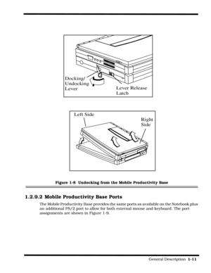 Page 21                                                                                                            General Description  1-11  
Figure 1-8  Undocking from the Mobile Productivity Base
1.2.9.2 Mobile Productivity Base Ports
The Mobile Productivity Base provides the same ports as available on the Notebook plus 
an additional PS/2 port to allow for both external mouse and keyboard. The port 
assignments are shown in Figure 1-9.
Lever Release
Latch
Docking/
Undocking
Lever
Left Side
Right 
Side 