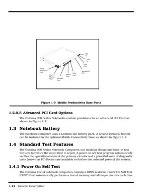 Page 22         
1-12   General Description
Figure 1-9  Mobile Productivity Base Ports
1.2.9.3 Advanced PCI Card Options
The Extensa 900 Series Notebooks contain provisions for an advanced PCI Card as 
shown in Figure 1-7.
1.3 Notebook Battery
The notebook computer uses a Lithium-Ion battery pack. A second identical battery 
can be installed in the optional Mobile Connectivity Base as shown in Figure 1-7. 
1.4 Standard Test Features
The Extensa 900 Series Notebook Computers use modular design and built-in test...