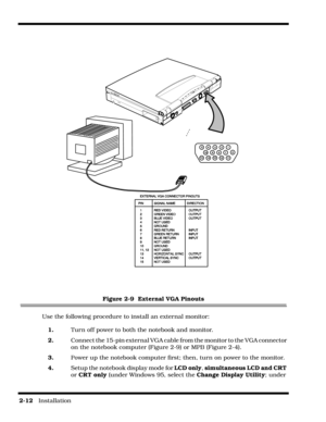 Page 402-12   Installation
Figure 2-9  External VGA Pinouts
Use the following procedure to install an external monitor:
1.Turn off power to both the notebook and monitor.
2.Connect the 15-pin external VGA cable from the monitor to the VGA connector 
on the notebook computer (Figure 2-9) or MPB (Figure 2-4).
3.Power up the notebook computer first; then, turn on power to the monitor.
4.Setup the notebook display mode for LCD only, simultaneous LCD and CRT 
or CRT only (under Windows 95, select the Change Display...