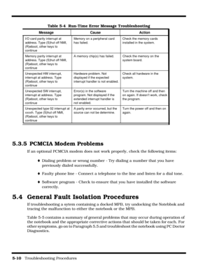 Page 925-10   Troubleshooting Procedures
Table 5-4  Run-Time Error Message Troubleshooting
5.3.5 PCMCIA Modem Problems
If an optional PCMCIA modem does not work properly, check the following items:
¨Dialing problem or wrong number - Try dialing a number that you have 
previously dialed successfully.
¨Faulty phone line - Connect a telephone to the line and listen for a dial tone.
¨Software program - Check to ensure that you have installed the software 
correctly.
5.4 General Fault Isolation Procedures 
If...