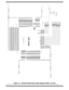 Page 140A-4   Notebook Schematic Diagrams
Figure A-1  Notebook Main Board Logic Diagrams (Sheet 3 of 30) 