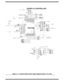 Page 152A-16   Notebook Schematic Diagrams
Figure A-1  Notebook Main Board Logic Diagrams (Sheet 15 of 30)
  16,22
16,22
16,22
16,22
16,22
16,22
16,21
ACK#BUSYPESLCT
SLCTIN#INIT#ERROR# 12345 6 7 8
RP11
SRN33
  12345 6 7 8RP12
SRN33
 
  1
  2
  3
  456 7 8
RP9
SRN33
    1
  2
  3
  456 7
8
RP10
SRN33
    1 2R42
33R3
 
PD[0..7]
I
R
Q
3I
R
Q
4I
R
Q
5I
R
Q
6I
R
Q
7P
D
0P
D
1P
D
2P
D
3P
D
4P
D
5P
D
6P
D
7SUPER I/O CONTROLLER
416,21,22
16,22IRQ[3..7]STROB#
+5V
NOT INSTALLED44
4,19
44
8   12R52
100R3
 
C118
SC47P...